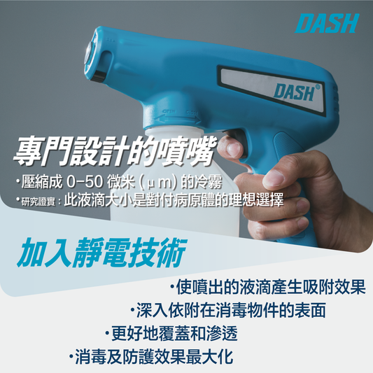 DASH DF003便攜式納米靜電霧化噴槍