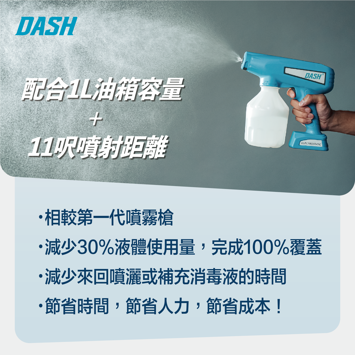DASH DF003便攜式納米靜電霧化噴槍