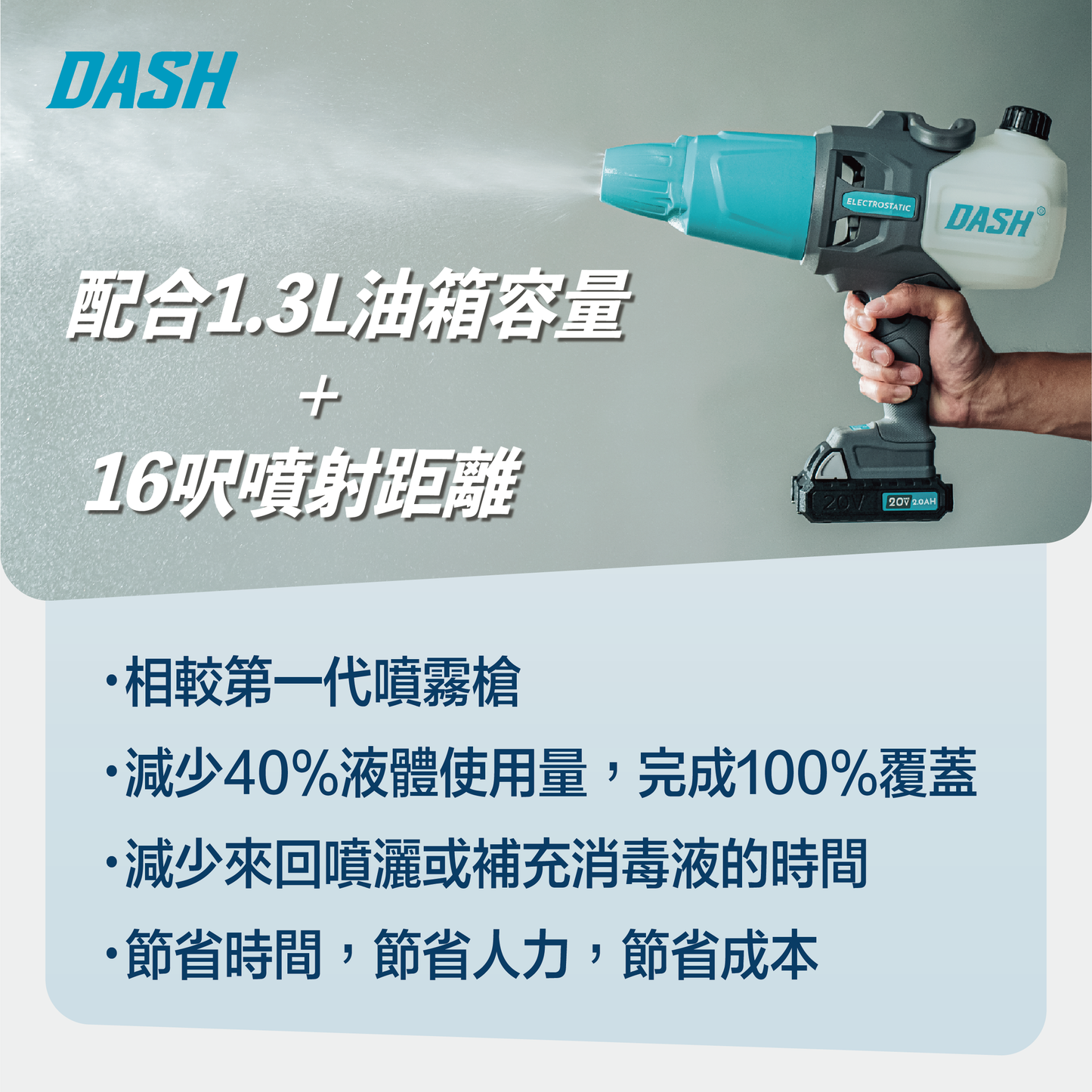 DASH DF001專業納米靜電霧化噴槍