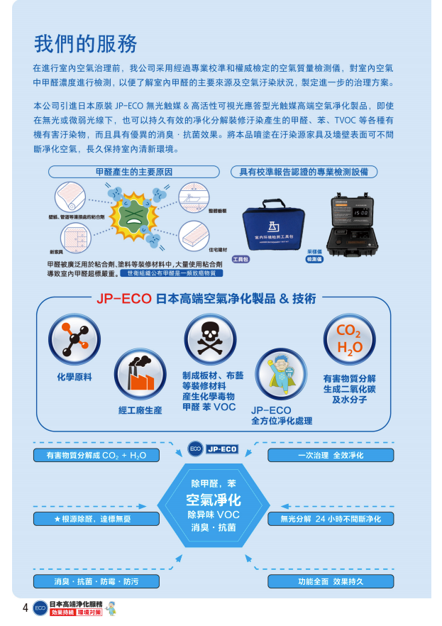 DASH JP-ECO【日本原裝】ECO-P 光觸媒 高活性可視光應答型甲醛清除劑 (1kg) 強力型淨化噴霧劑