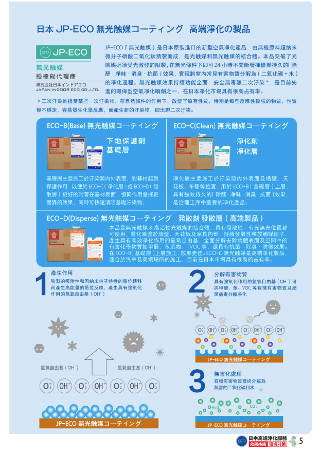 DASH JP-ECO【日本原裝】ECO-F 無光觸媒 芬多精空氣清新劑 (1kg) 甲醛清除劑 室內除臭除味 室內治理 除寵物異味