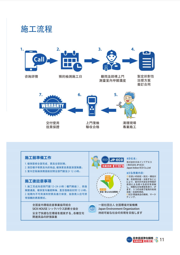 DASH JP-ECO【日本原裝】ECO-P 光觸媒 高活性可視光應答型甲醛清除劑 (1kg) 強力型淨化噴霧劑