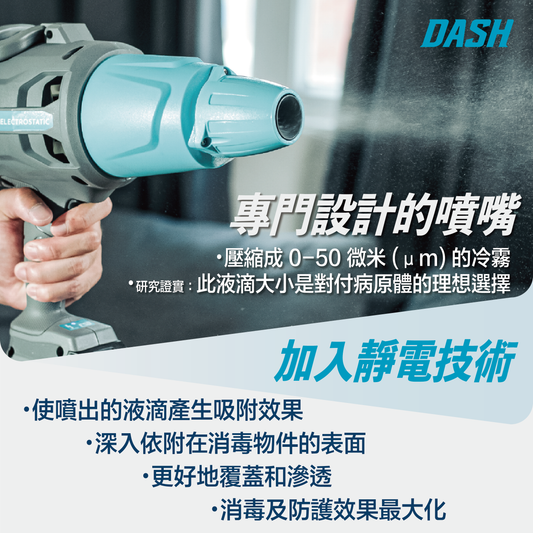 DASH DF001專業納米靜電霧化噴槍