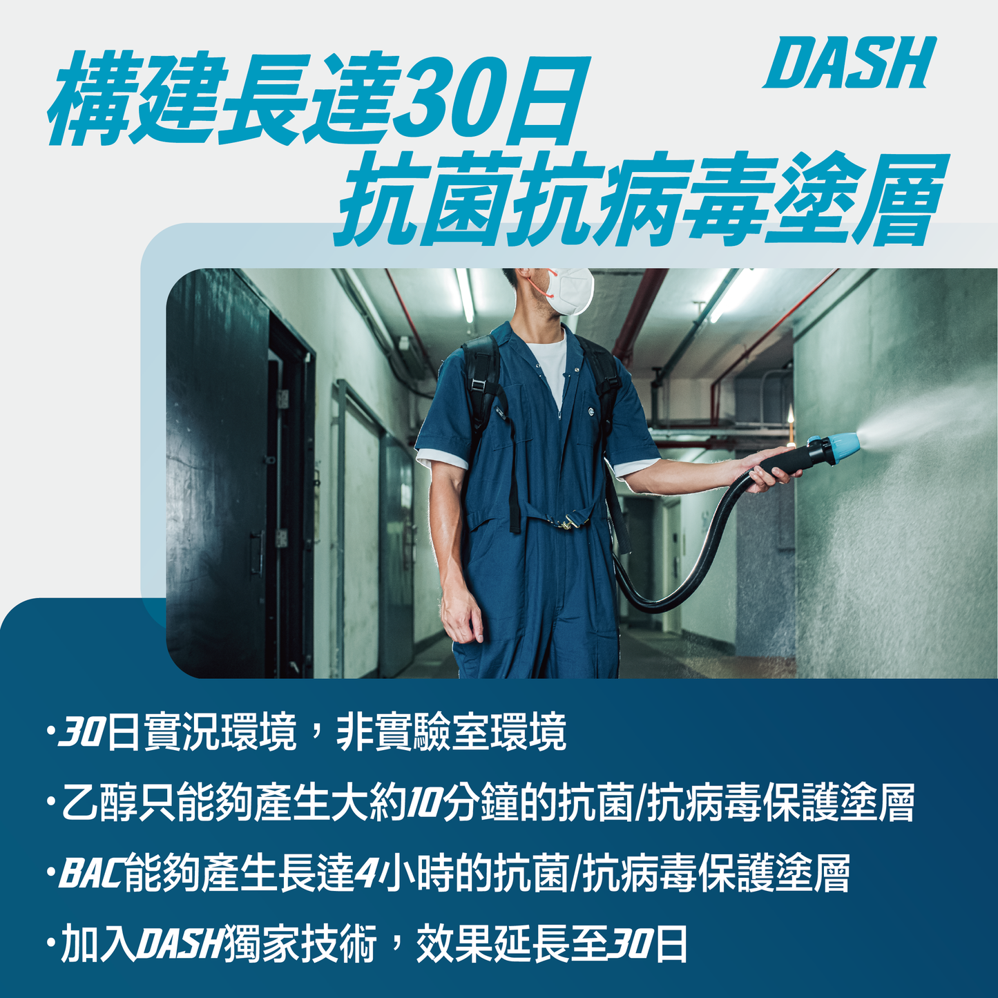 DASH-30 防護醫院級抗菌塗層消毒劑 （500ml）